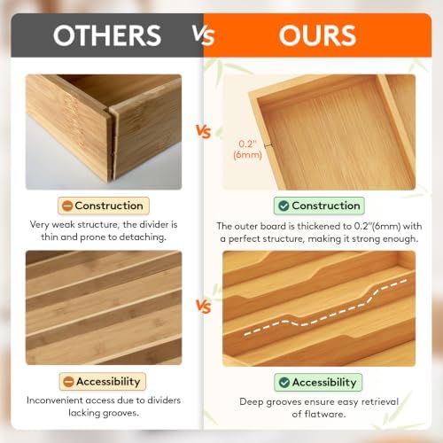Lifewit Expandable Kitchen Utensil Drawer Organizer