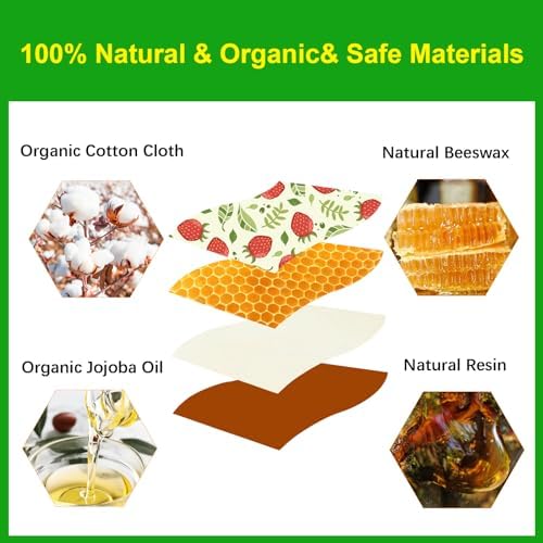Reusable Beeswax Bowl Covers - Food Cover Stretch Edging, Stretchable