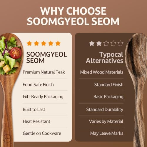 SOOMGYEOL SEOM 10-Piece Teak Wooden Utensil Set
