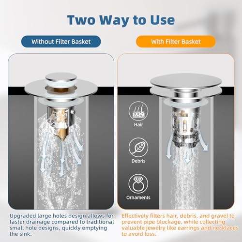 Hibbent Upgraded 3 in 1 Bathroom Sink Drain Strainer, Universal Pop Up