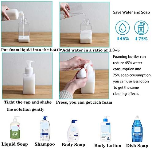 2 Pack Foaming Soap Dispenser, 15 Oz Refillable Plastic Pump, Clear