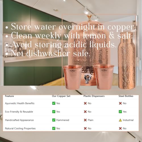 Hammered Pure Copper Water Dispenser Set – 5L Tank with 2 Glasses & 1