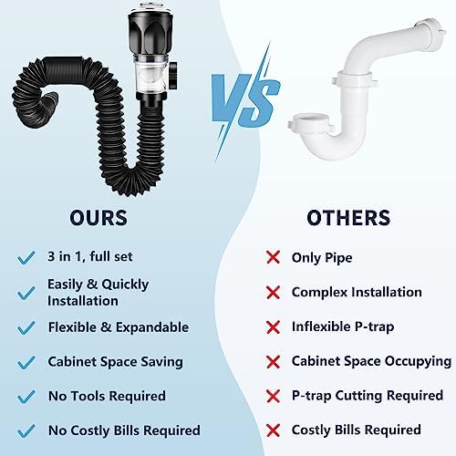 No Need Tools Easy Install Bathroom Sink Drain Kit, 3 in 1 Plumbing