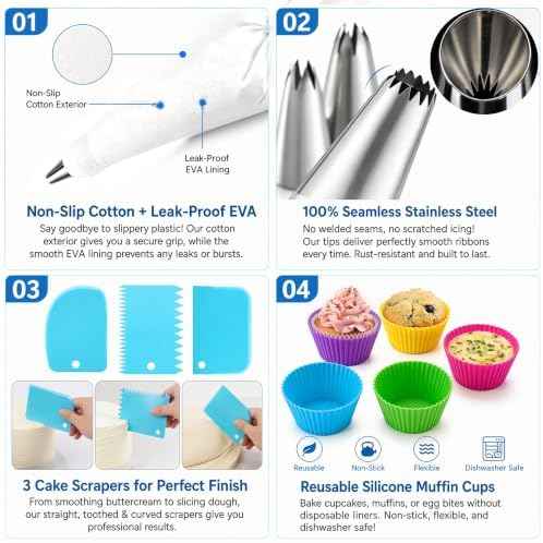 22pc Reusable Piping Bags and Tips Set -Cotton Pastry Bags, piping kit