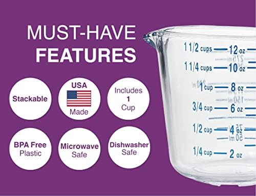 Arrow Home Products 03212 4-1/2 Cup Cool Grip Measure Cup, 36-Ounce