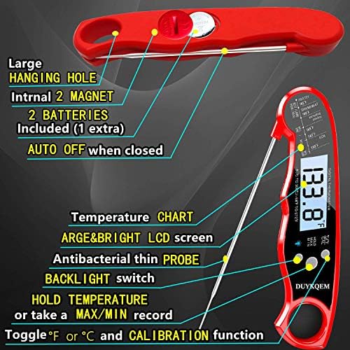 2 Pack Digital Meat Thermometers, Waterproof