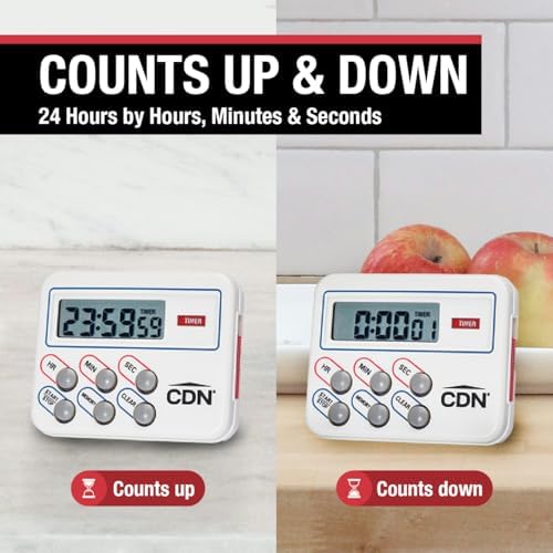CDN Multi-Task Timer & Clock, 24 Hours, TM8