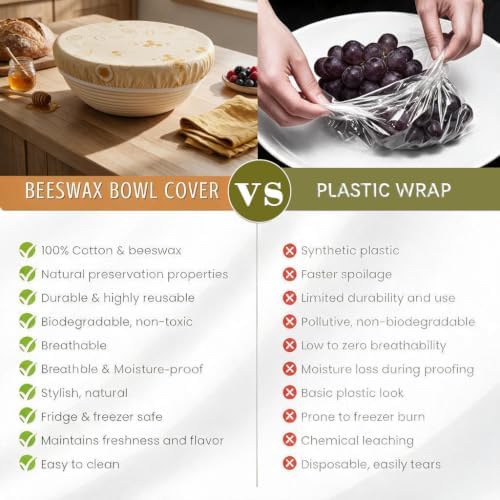 Beeswax Bowl Covers, 2 Pack, 10 and 12 Inch