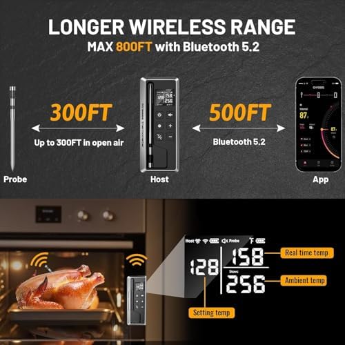 Wireless Meat Thermometer with Smart Timer and App Control