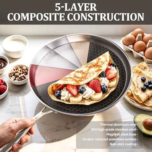 Stainless Steel Crepe Pan, 10 Inch Nonstick Griddle Pan, 5 Layer Non