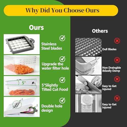 18-in-1 Vegetable Chopper Mandoline Slicer for Kitchen, Food Chopper with Container, Veggie Cutter, Onion Mincer Tomato Dicer, Fruit Slicer Spiralizer, Cheese Grater, Kitchen Gadgets House Essentials