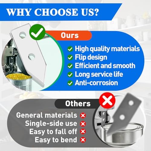 2 Pcs Commercial Can Opener Replacement Blades Compatible with Edlund