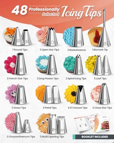 RFAQK 250 PCs Aluminum Cake Decorating Tools Kit