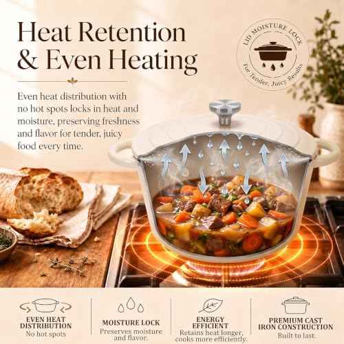 5-Piece Enameled Cast Iron Cookware Set with Lids, Dutch Oven &