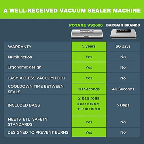 POTANE Precision Vacuum Sealer Machine, Silver
