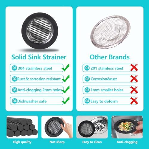 3 PCS Kitchen Sink Stopper Strainer,Anti-Clogging Stainless Steel Sink