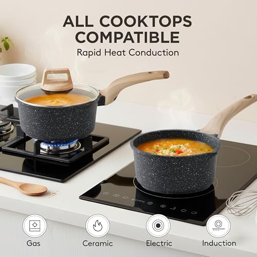 Sauce Pan with Lid,Non stick Small Cooking Pot 1.5Qt,Lightweight Non
