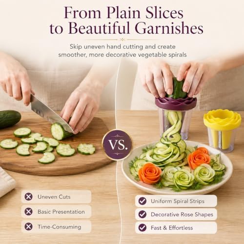 Manual Vegetable Spiralizer and Curler Tool