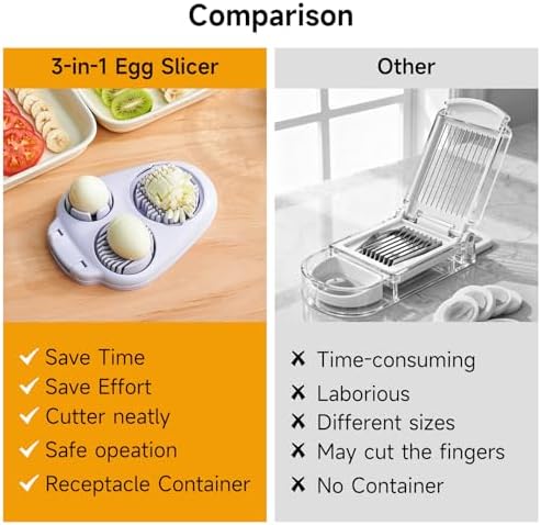 Ceruaxb 3-In-1 Egg Slicer for Hard Boiled Eggs - Stainless Steel