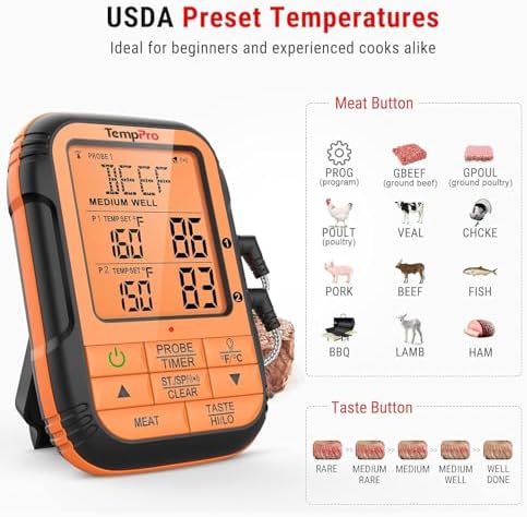 TempPro TempSync 500FT Wireless Meat Thermometer