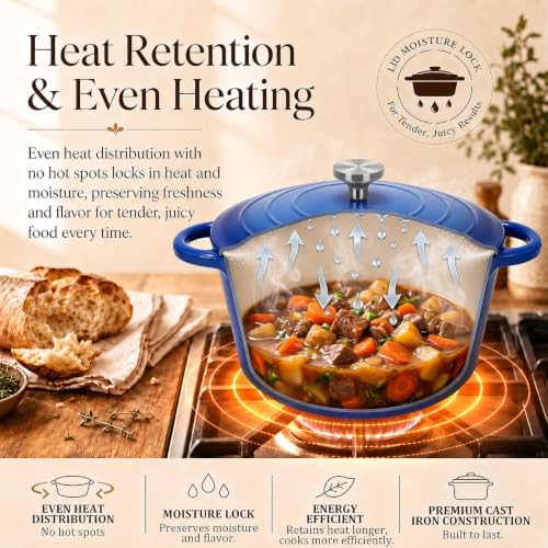 5-Piece Enameled Cast Iron Cookware Set, Dutch Oven, Saucepan & 3 Skillets