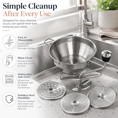 Food Mill Stainless Steel, 2 Qt Manual Food Mill with 3 Discs