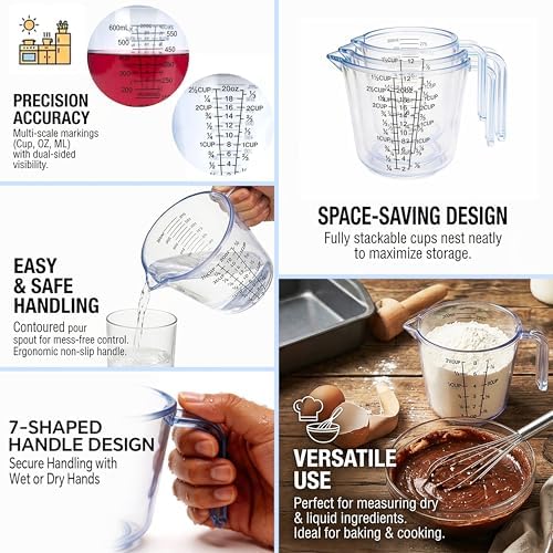 Measuring Cup Set, 3PCS Plastic Liquid Measuring Cups,Includes 150Ml