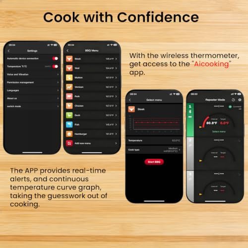 Instant Read Digital Meat Thermometer, Single Probe