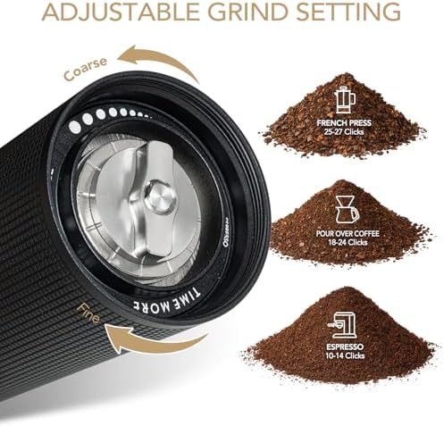 TIMEMORE Chestnut C2S Manual Coffee Grinder, 25g