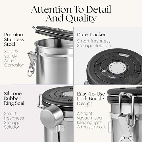 Mixpresso Airtight 16oz Coffee Canister