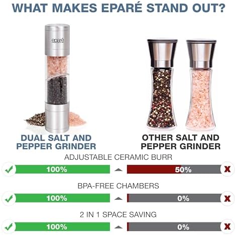 Eparé 2 in 1 Salt and Pepper Grinder Combo