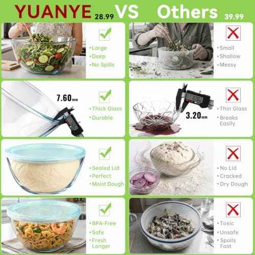 YUANYE 5 Pack Glass Mixing Bowls with Lids Set