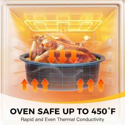 HONGBAKE Round Cake Pan Set for Baking, 8 Inch, Nonstick Deeper Circle
