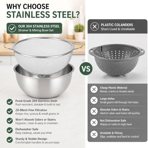18/8 Stainless Steel Fine Mesh Colander Set, 3.5Qt