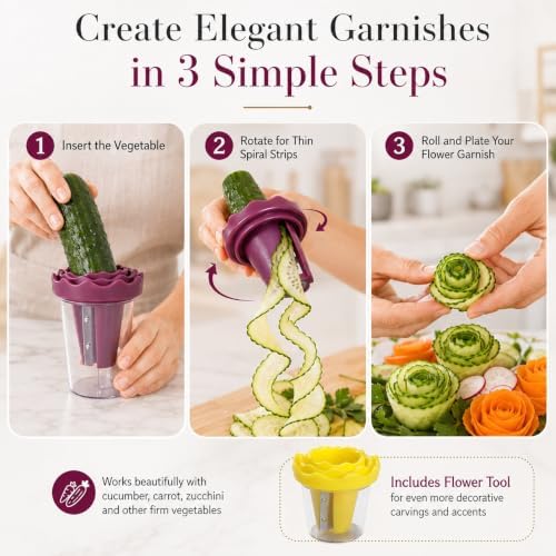 Manual Vegetable Spiralizer and Curler Tool