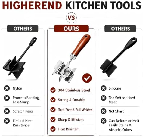 Stainless Steel Meat Masher & Potato Masher, 6 Blades Ground Beef