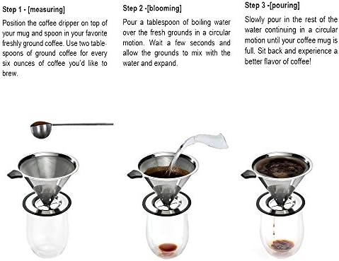 Clever Pour Over Coffee Dripper With Cup Stand (Size #4) - Paperless