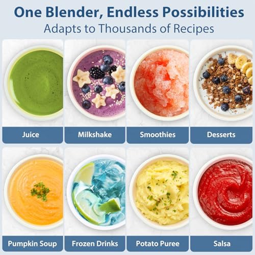 Aeitto 1800W Blender, 68Oz, Silver
