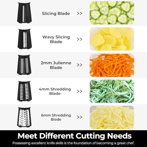 SUSTEAS Rotary Cheese Grater, 5 Blades
