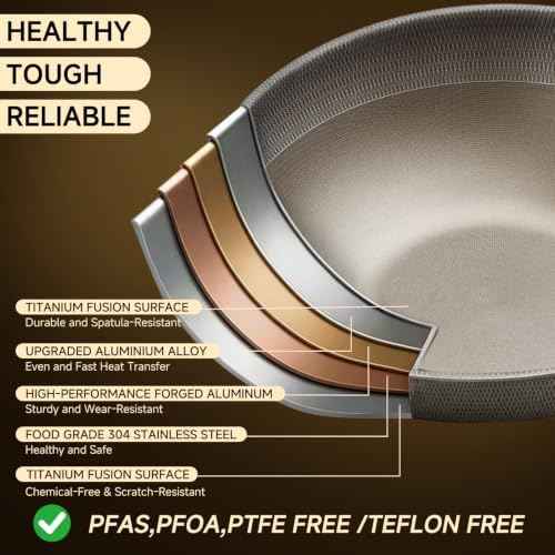 13" Titanium Hybrid Woks with Lid & Stir-fry Pans Nonstick, Induction