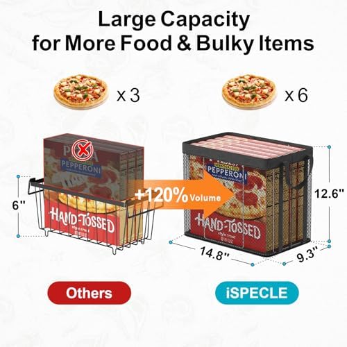 iSPECLE Freezer Organizer Bins, 2 Pack, Black