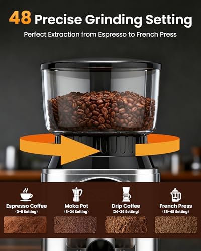 Electric Conical Burr Coffee Grinder