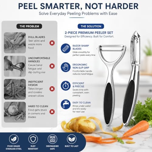 Vegetable Peeler Set for Kitchen, Potato & Fruit Peelers, Stainless