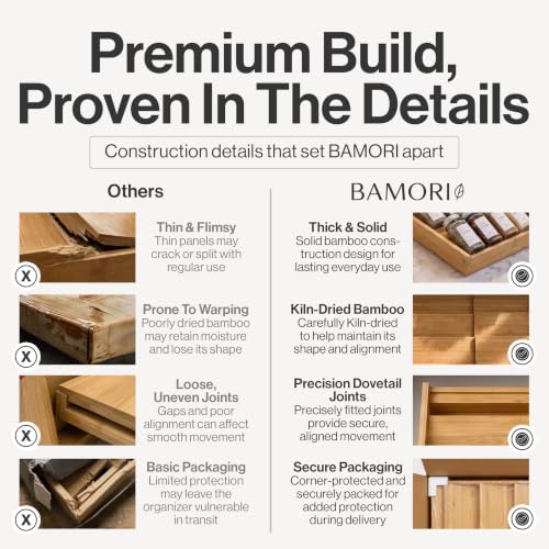 Bamboo Spice Drawer Organizer, Expandable 12 to 23 Inch Insert Holds