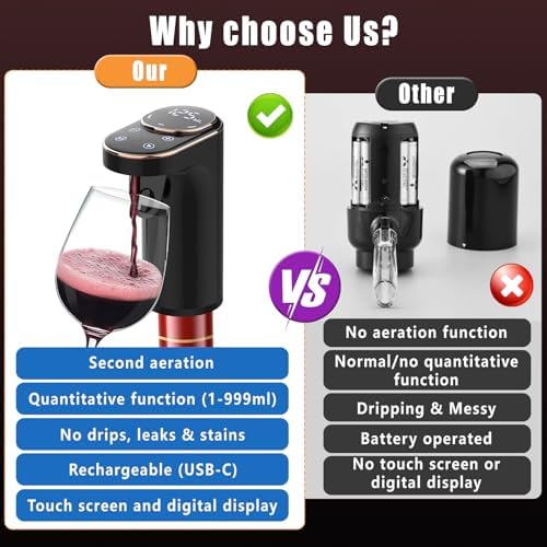 Electric Wine Aerator Upgraded Rechargeable Wine Dispenser & Decanter