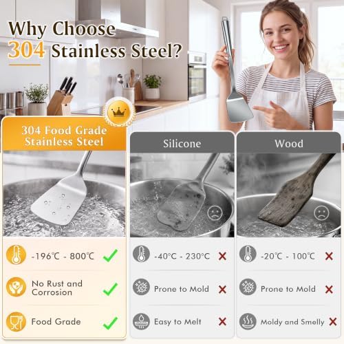 9-Piece 304 Stainless Steel Cooking Utensil Set