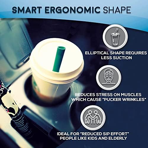 Bundle of 2 SingleSips Reusable Drinking Straws with travel case, Made