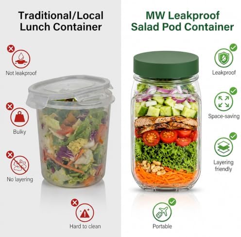Leakproof The Original Salad Pod Container with Side Opening Lid