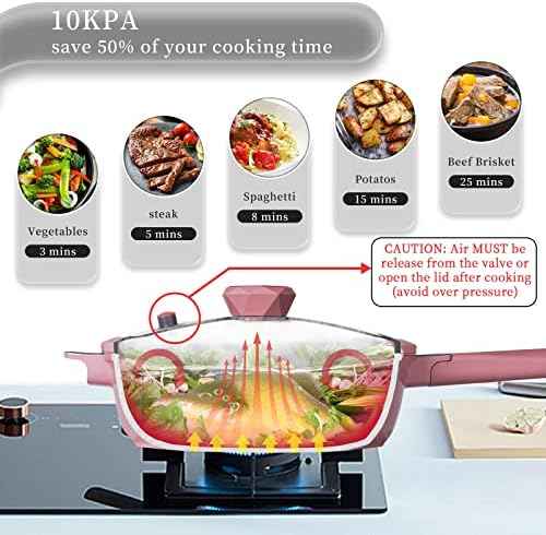 TIBORANG 11 Inch Nonstick Frying Pan with Lid,8-in-1 Multipurpose Cookware