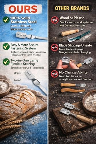 Bread Lame Scoring Tool for Sourdough – Premium Stainless Steel Bread